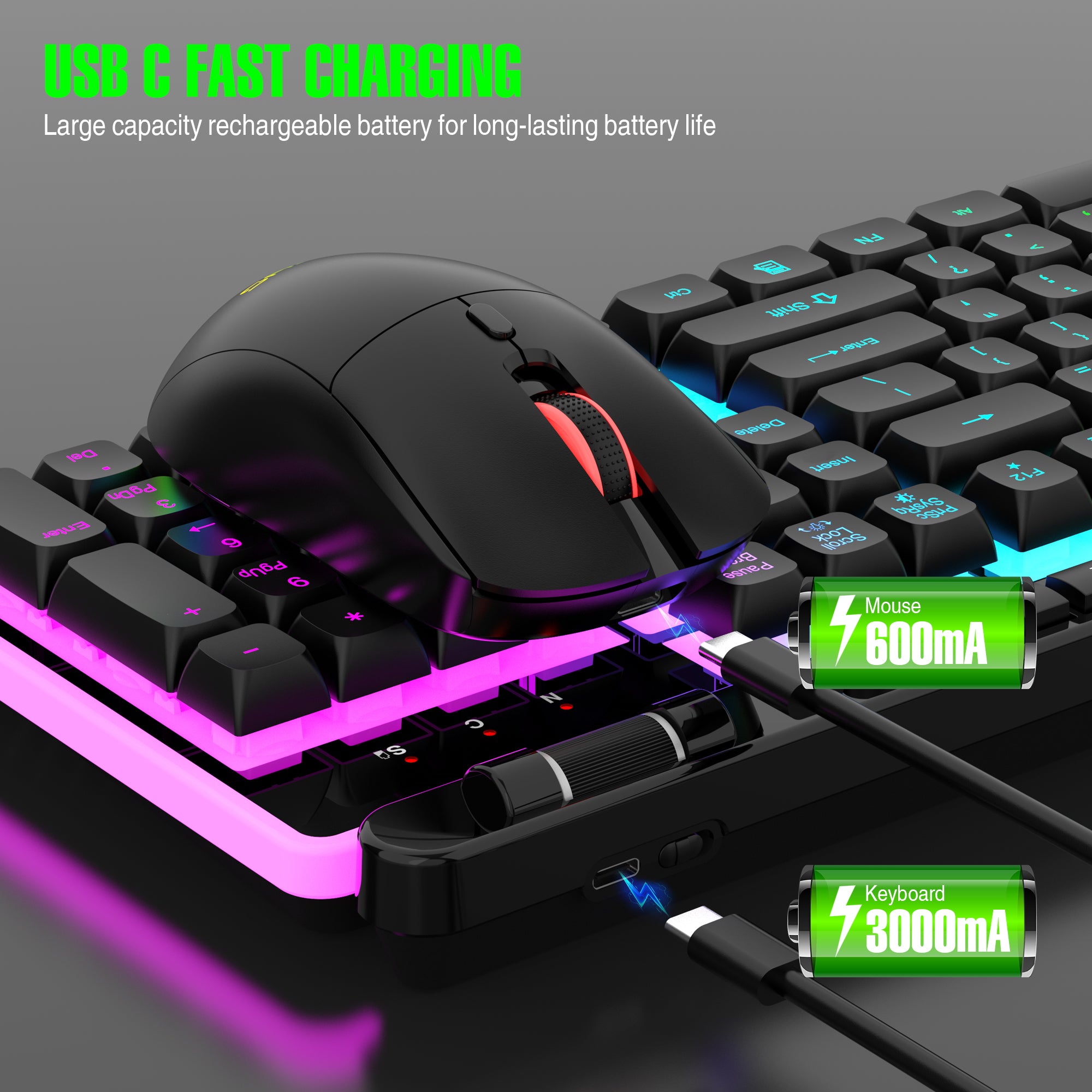 980 Wireless Keyboard and Mouse Combo