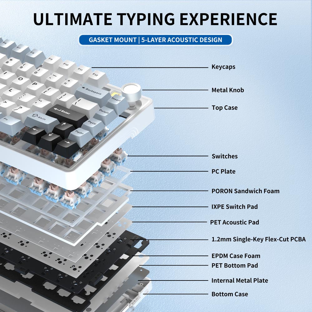 BJ75 Mechanical Keyboard