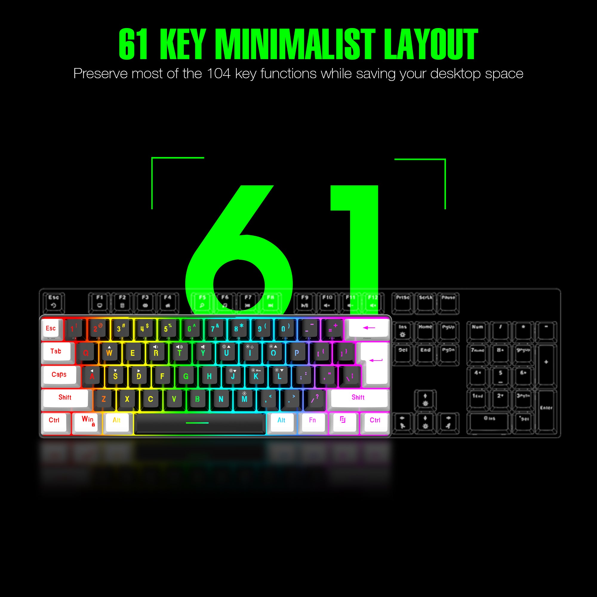 60% RGB Backlit Gaming Keyboard & 6400DPI Mouse Combo