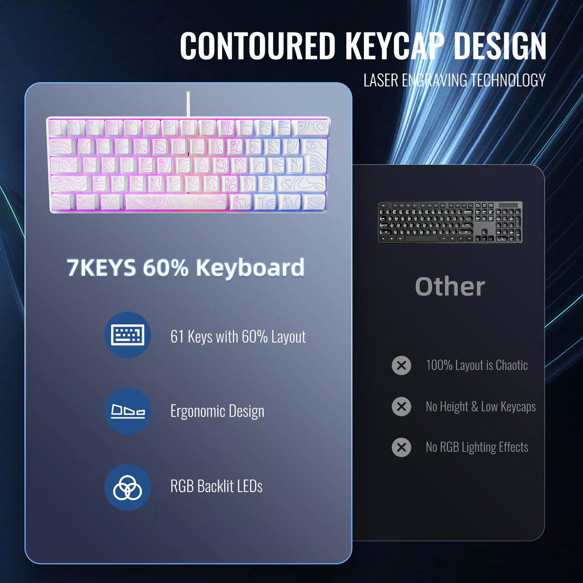 G61 Portable Contoured keycaps RGB Mini Keyboard